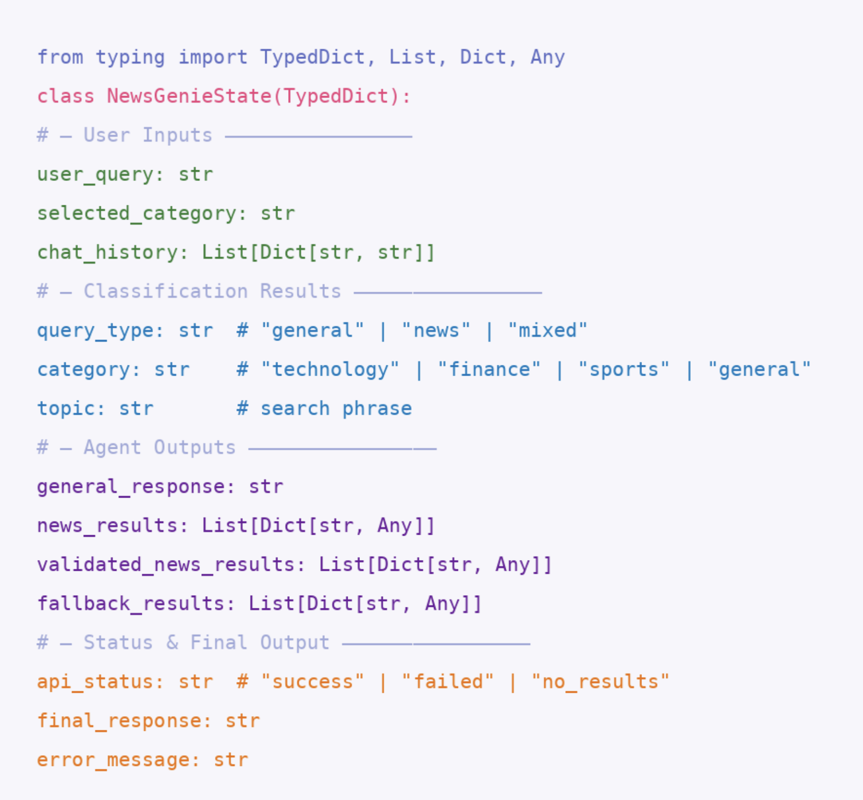 Evaluation Dashboard: Judge Scores × Metrics